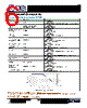 PWR05JPC1O2201 Datasheet HTML 6Page - Token Electronics Industry Co., Ltd. 