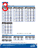 C5SMA-RJS Datasheet HTML 3Page - Cree, Inc 
