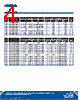 C5SMA-RJS Datasheet HTML 4Page - Cree, Inc 