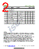 ISCNH195B Datasheet HTML 2Page - Inchange Semiconductor Company Limited 