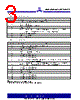 ASM3P623S00AG-08-SR Datasheet HTML 3Page - Alliance Semiconductor Corporation 
