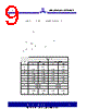 ASM3P623S00AG-08-SR Datasheet HTML 9Page - Alliance Semiconductor Corporation 