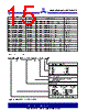 ASM3P623S00AG-08-SR Datasheet HTML 15Page - Alliance Semiconductor Corporation 