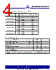 ASM3P623S00AG-08-TR Datasheet HTML 4Page - Alliance Semiconductor Corporation 