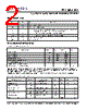 PLL602-04HSC-R Datasheet HTML 2Page - PhaseLink Corporation 
