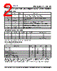 PLL520-17SC-R Datasheet HTML 2Page - PhaseLink Corporation 