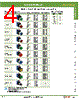 AOFW402-R Datasheet HTML 4Page - IDEC Corporation 