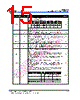 EM62100AGH Datasheet HTML 15Page - ELAN Microelectronics Corp 