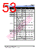 EM62100AGH Datasheet HTML 53Page - ELAN Microelectronics Corp 
