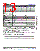 AM2431..ALV Datasheet HTML 13Page - Texas Instruments 