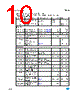 ST7540 Datasheet HTML 10Page - STMicroelectronics 
