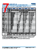 C1210X393DGGACTU Datasheet HTML 7Page - Kemet Corporation 