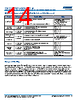 C1210X393DZGACTU Datasheet HTML 14Page - Kemet Corporation 