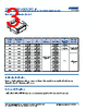 C1210X393DZGACTU Datasheet HTML 3Page - Kemet Corporation 