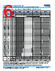C1210X393DGGALTU Datasheet HTML 6Page - Kemet Corporation 