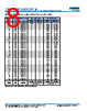 C1210X393DGGALTU Datasheet HTML 8Page - Kemet Corporation 