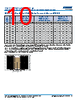 C1210X393DGGALTU Datasheet HTML 10Page - Kemet Corporation 