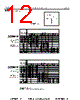 DM05FD102KO3-RHR02 Datasheet HTML 12Page - Sharma Electro Components,Inc 