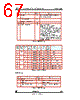 STV-DCA/CIF-R01 Datasheet HTML 67Page - STMicroelectronics 