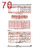 STV-DCA/CIF-R01 Datasheet HTML 70Page - STMicroelectronics 