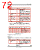 STV-DCA/CIF-R01 Datasheet HTML 72Page - STMicroelectronics 