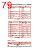 STV-DCA/CIF-R01 Datasheet HTML 79Page - STMicroelectronics 