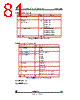 STV-DCA/CIF-R01 Datasheet HTML 81Page - STMicroelectronics 