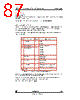 STV-DCA/CIF-R01 Datasheet HTML 87Page - STMicroelectronics 