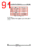 STV-DCA/CIF-R01 Datasheet HTML 91Page - STMicroelectronics 