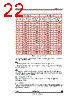 STV-DCA/CIF-R01 Datasheet HTML 22Page - STMicroelectronics 