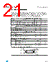 M24C64-RMB5TG/P Datasheet HTML 21Page - STMicroelectronics 