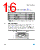 M95010-R Datasheet HTML 16Page - STMicroelectronics 
