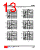 81N36L-R-AB3-I-R Datasheet HTML 13Page - Unisonic Technologies 