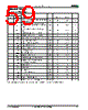 BS640HD8V Datasheet HTML 59Page - Advanced Micro Devices 