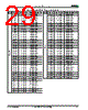 BS640HD8V Datasheet HTML 29Page - Advanced Micro Devices 