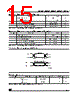 M93C86-RMB6P Datasheet HTML 15Page - STMicroelectronics 