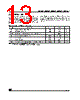 M93C56-RMB3P Datasheet HTML 13Page - STMicroelectronics 