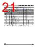 M93C56-RMB3P Datasheet HTML 21Page - STMicroelectronics 