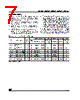 M93C76-RMB6G Datasheet HTML 7Page - STMicroelectronics 