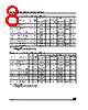 M93C76-RMB3G Datasheet HTML 8Page - STMicroelectronics 