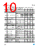 STPM01 Datasheet HTML 10Page - STMicroelectronics 