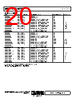 AD8061ART-R2 Datasheet HTML 20Page - Analog Devices 