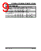 TC1304-AO2EMF Datasheet HTML 9Page - Microchip Technology 