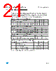 M93C56-RMB3P/S Datasheet HTML 21Page - STMicroelectronics 
