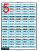 UN40F6800AGXPE Datasheet HTML 5Page - AG Electronica 