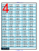 UN40F5500AG Datasheet HTML 4Page - AG Electronica 