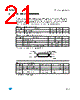 M24M01-RMW6TP Datasheet HTML 21Page - STMicroelectronics 