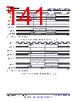 AM261...ZCZ Datasheet HTML 141Page - Texas Instruments 
