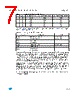 M93C46-RMB6TP Datasheet HTML 7Page - STMicroelectronics 