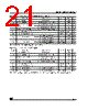 M9356-RDS6T Datasheet HTML 21Page - STMicroelectronics 